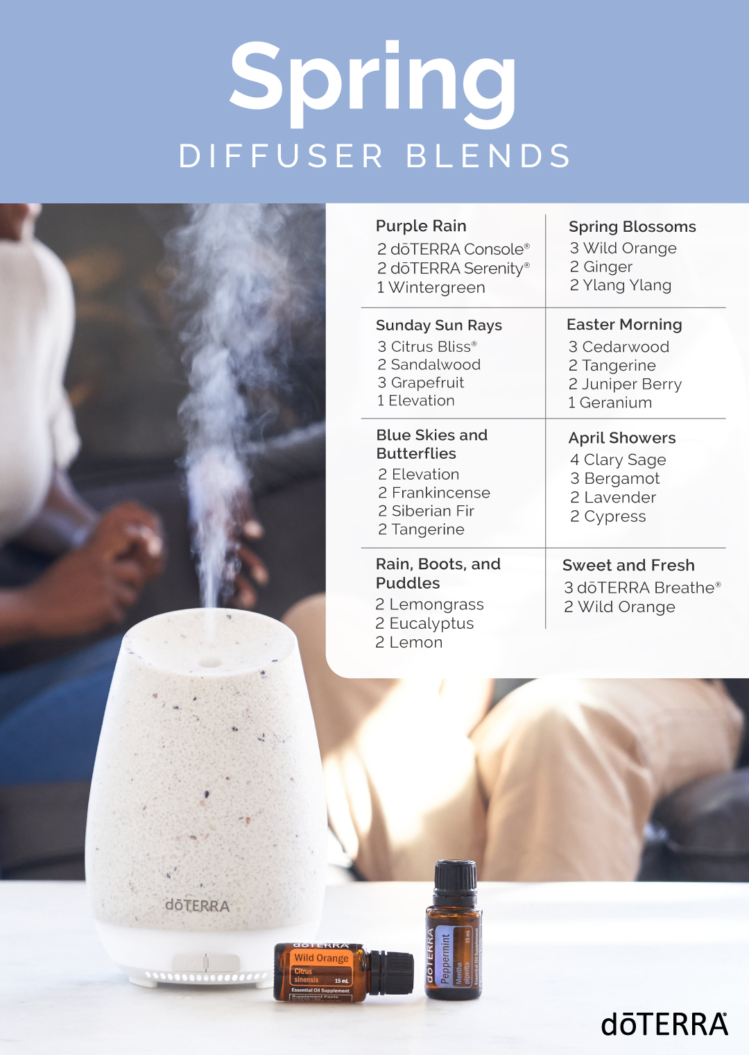 ドテラ セレニティー 3セット セレニティーシリーズ | doTERRA TIMES