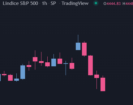Underground Trading tweet media