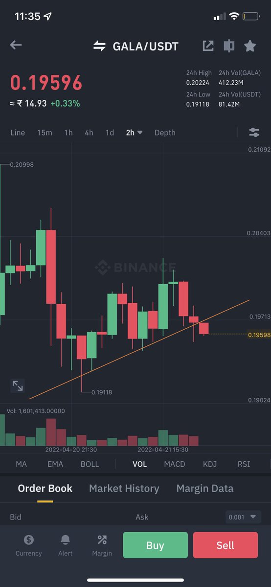 Ipetbear Trading Group tweet media