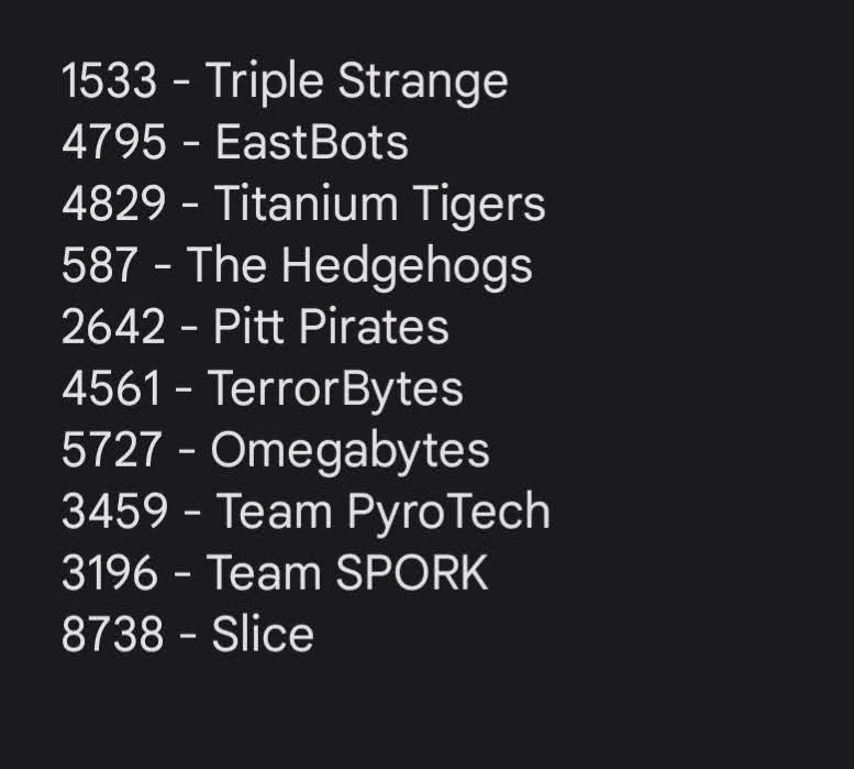 Team 6004 f(x) Robotics tweet media
