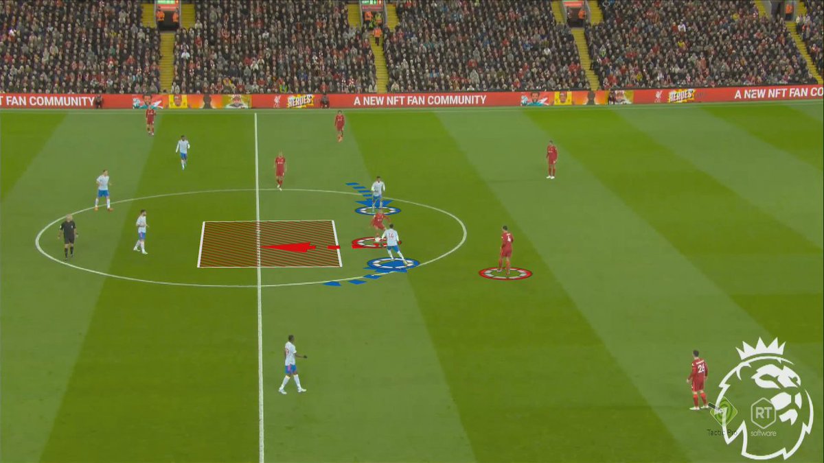 Un bel exemple de prise d'information optimisée et efficace de Thiago.
Lire la bonne information au bon moment et agir en conséquence.
youtube.com/watch?v=qesvy-…