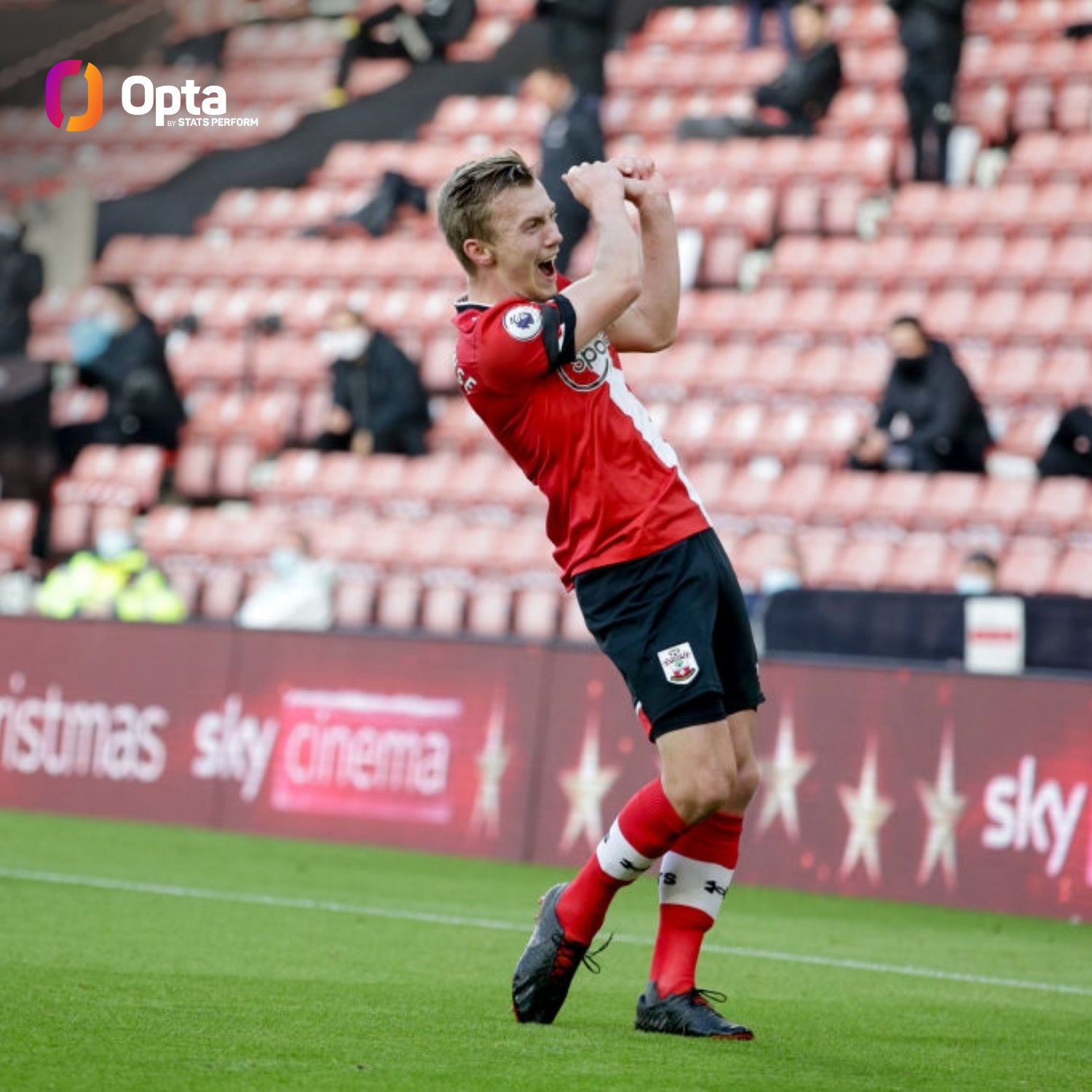 OptaJoe on Twitter "300 James WardProwse is set to make his 300th
