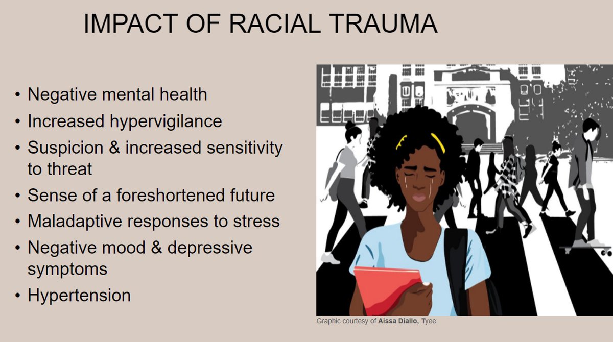NACADA's tweet photo. As we connect with our students, be aware of the signs and symptoms of the impact of racial trauma #nacadaweb #acadv https://t.co/WWlMoIEy1L