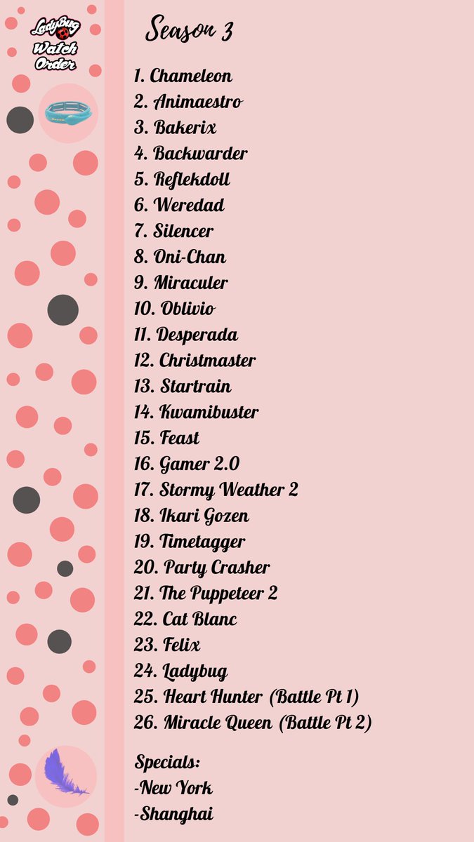 LadybugOrder's tweet photo. New Miraculous Ladybug watch order designs -- Portrait
Season 1-4
#miraculous #miraculousladybug #Ladybug #chatnoir #catnoir #watchorder #mlb https://t.co/YFeg72cQAe