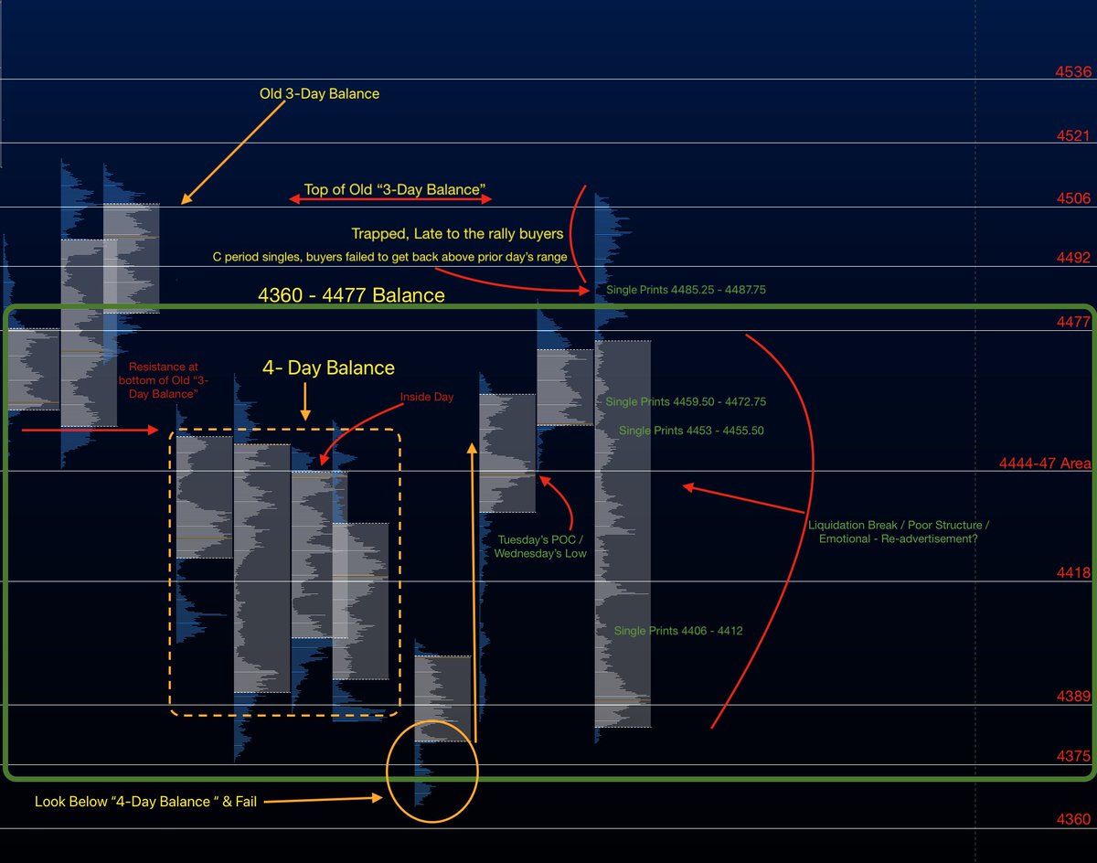 Reveretrading tweet picture