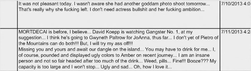 Mensajes de Depp a Paul Bettany en junio de 2013.Al preguntarle por Bettany, Depp dice que son amigos desde hace años. Que se han drogado juntos alguna vez y que si Bettany quiere droga, Depp se la proporciona.