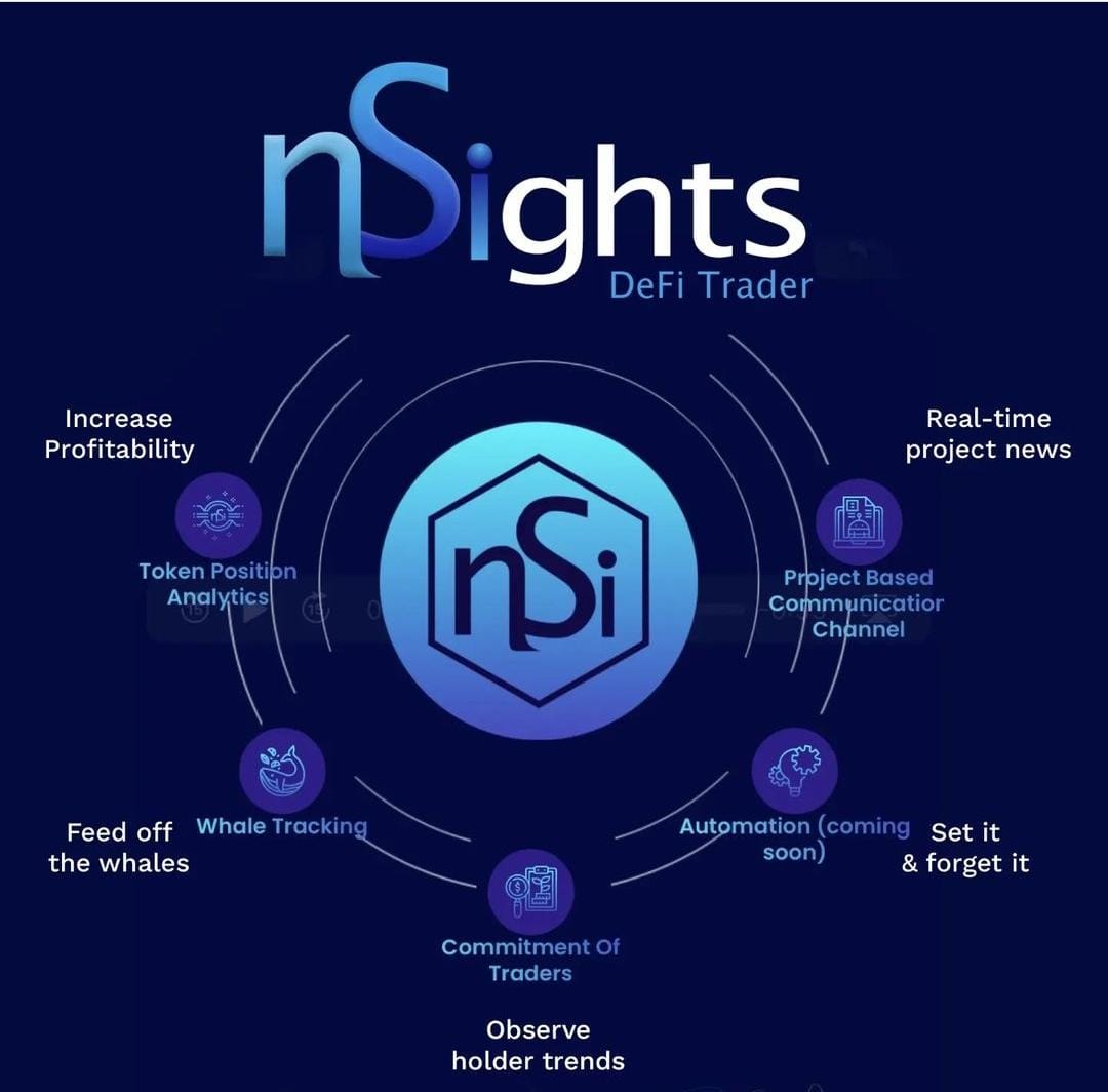 nsightstrader's tweet photo. Let's talk about the trading tools you get by trading with nSights DeFi Trader Platform! ✌

Which one you think is the best and why?

Get nSights here.⬇️
https://t.co/zpPHJitsmY

#nSights #cryptocurrency #DeFi #trading https://t.co/C0WlByBHz3