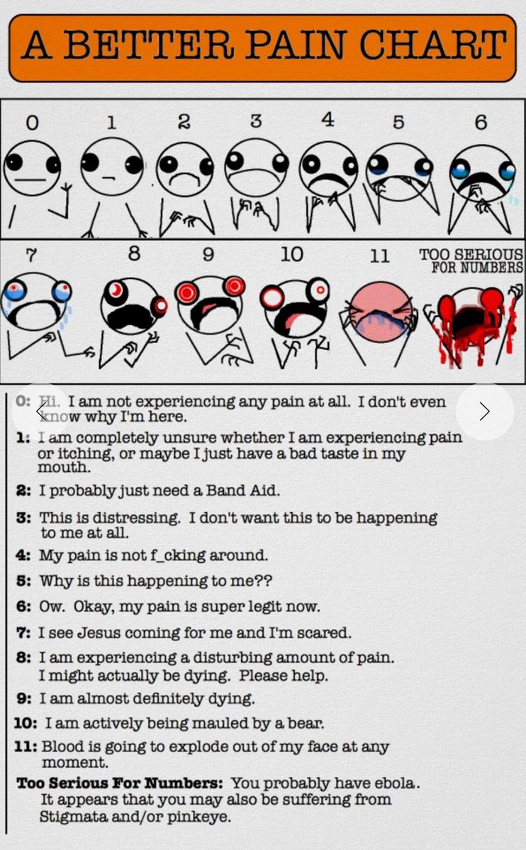 “Everything is funny, if you can laugh at it “– Louis Carroll #MultipleSclerosis #SpinalCordInjury #TrigeminalNeuralgia #Resilience #Pain #FindTheFunny #LaughterIsTheBestMedicine #FindTheGood