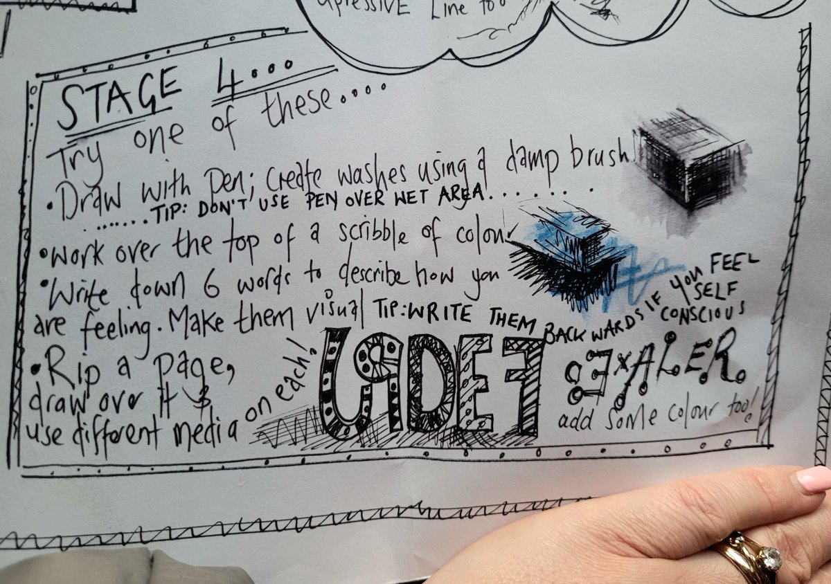 DBPrendergast's tweet image. My son is learning about fire &amp;amp; having a lovely bonfire in the garden disposing of old paperwork ❤ He's just come across an old worksheet I made to encourage creative sketchbooking. I miss making worksheets. Any art teachers still make them? #teachart #drawing #arted