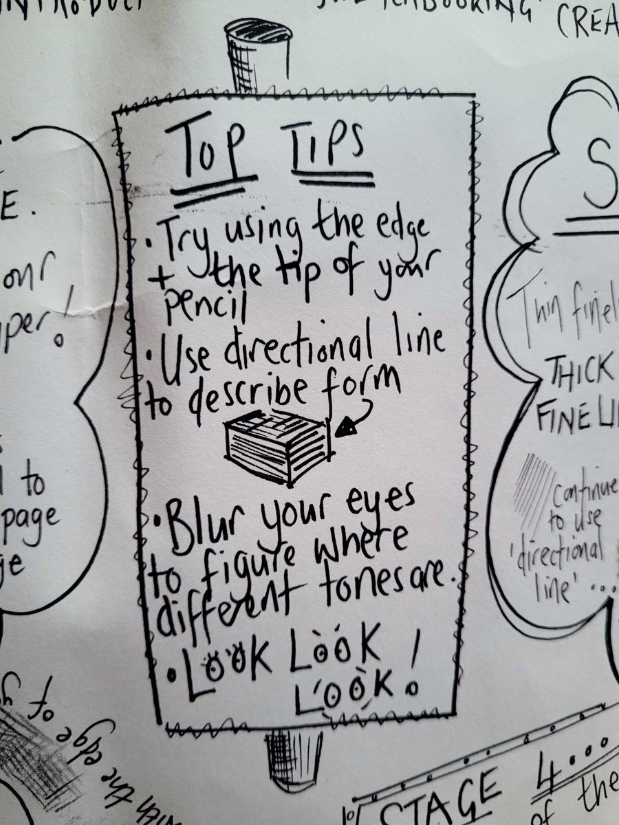 DBPrendergast's tweet image. My son is learning about fire &amp;amp; having a lovely bonfire in the garden disposing of old paperwork ❤ He's just come across an old worksheet I made to encourage creative sketchbooking. I miss making worksheets. Any art teachers still make them? #teachart #drawing #arted