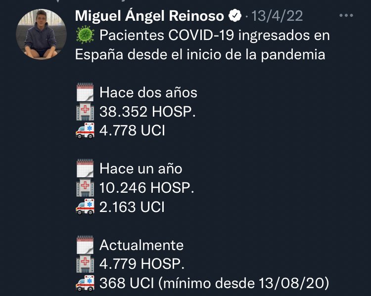 JaviGGarcia's tweet photo. @LuluSimone2 @la_resistensia_ @evelio_prieto No podemos hablar de una cosa que no existe. Hay 7 veces menos personas en UCI que hace un año. Generalizar es fácil, por eso es importante hablar con datos, porque hablar por sensaciones de algo como la salud solo nos lleva a no levantar los pies del suelo y a no avanzar nunca. https://t.co/4tyoGQkUHV