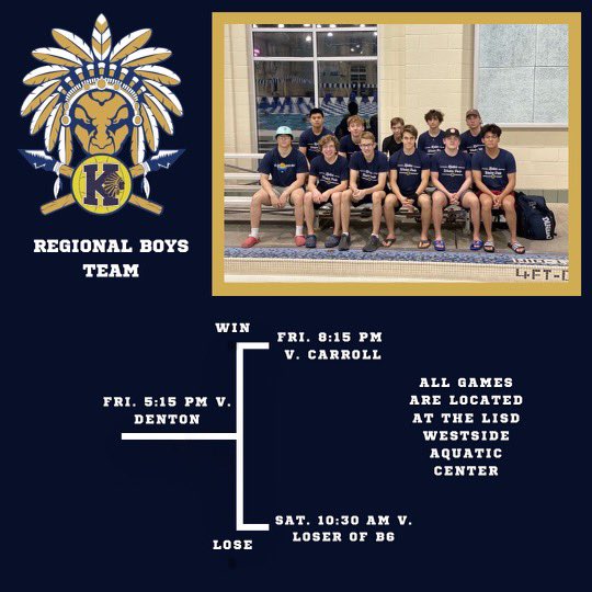 Keller Water Polo tweet media