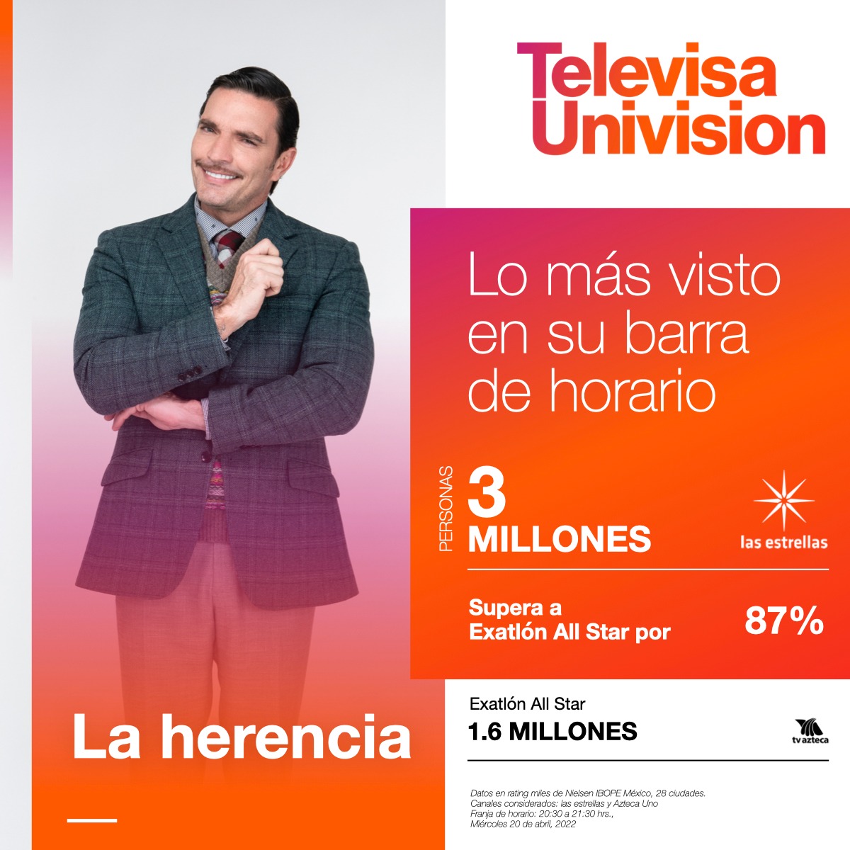 Producción Juan Osorio tweet media