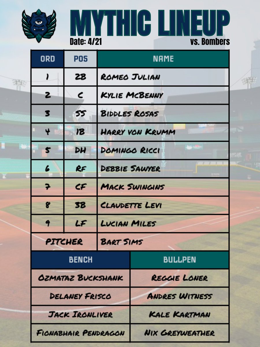 MythicSSBL's tweet photo. McBenny makes her Majors Debut as the Mythic host the Bombers at 6 ET tonight on @SSBLtv 
•
https://t.co/5eh1rc7gc2
•
#UnleashTheBeast https://t.co/ump9TpbPaY