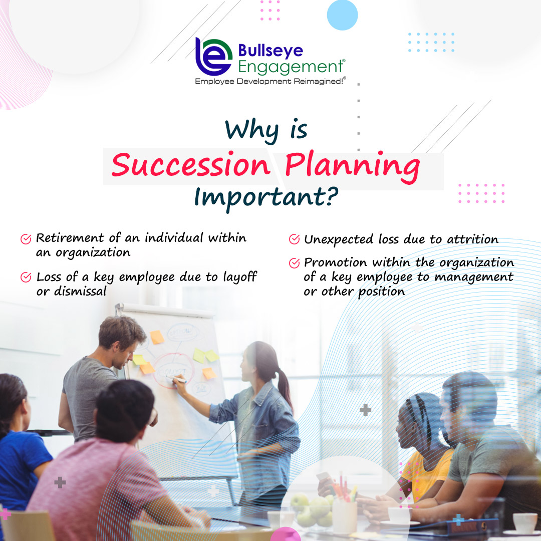 BullseyePM's tweet image. Creating a succession plan for your company&apos;s leadership positions is an important step in maintaining regular operations and high-performance levels. #SuccessionPlanning #HRMSolution
Try BullseyeEnagagement Succession Planning tool today: bit.ly/3rHA8wE