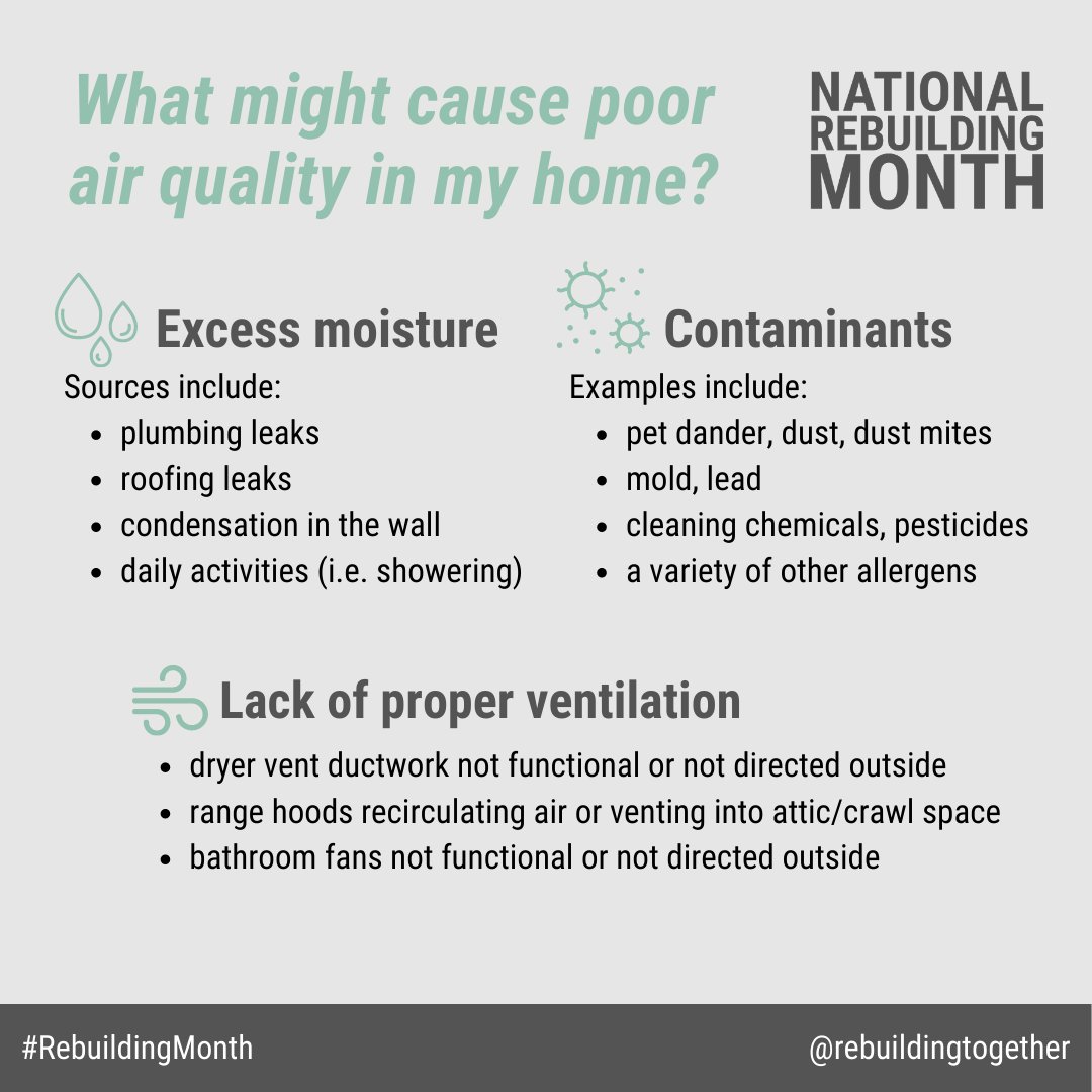 Rebuilding Together Seattle tweet media