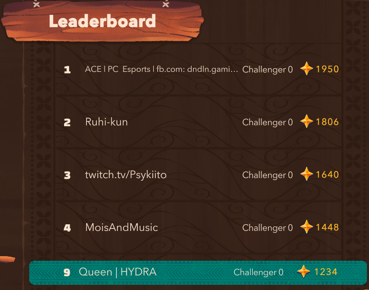 Queen_MT8's tweet photo. 1234 star points yey~ πβ¨
#AxieInfinity #AxieOrigin #HydraGuild https://t.co/K4d3zlGxa1