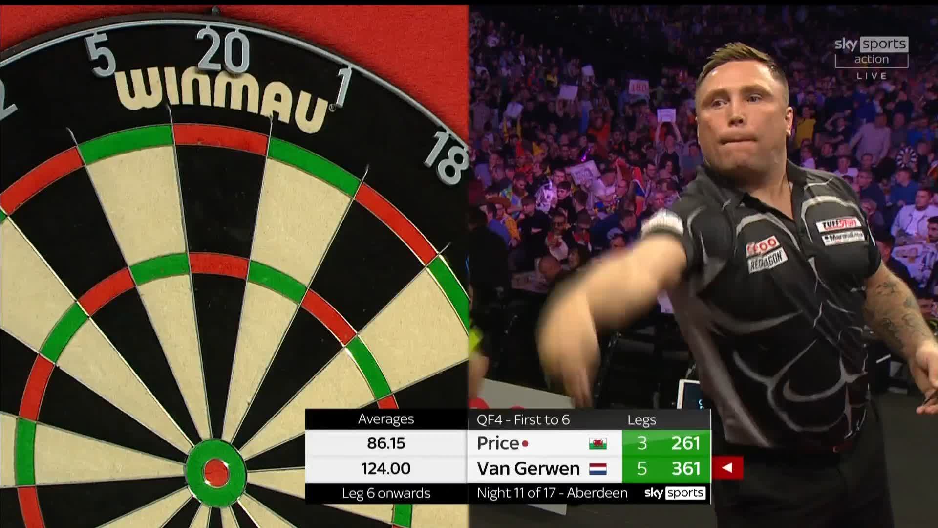 PDC Darts on Twitter "MAGICAL MvG! 🟢 What a performance from Michael