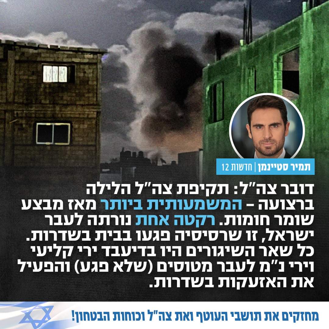 ערוץ טלוויזיה 12 tweet media