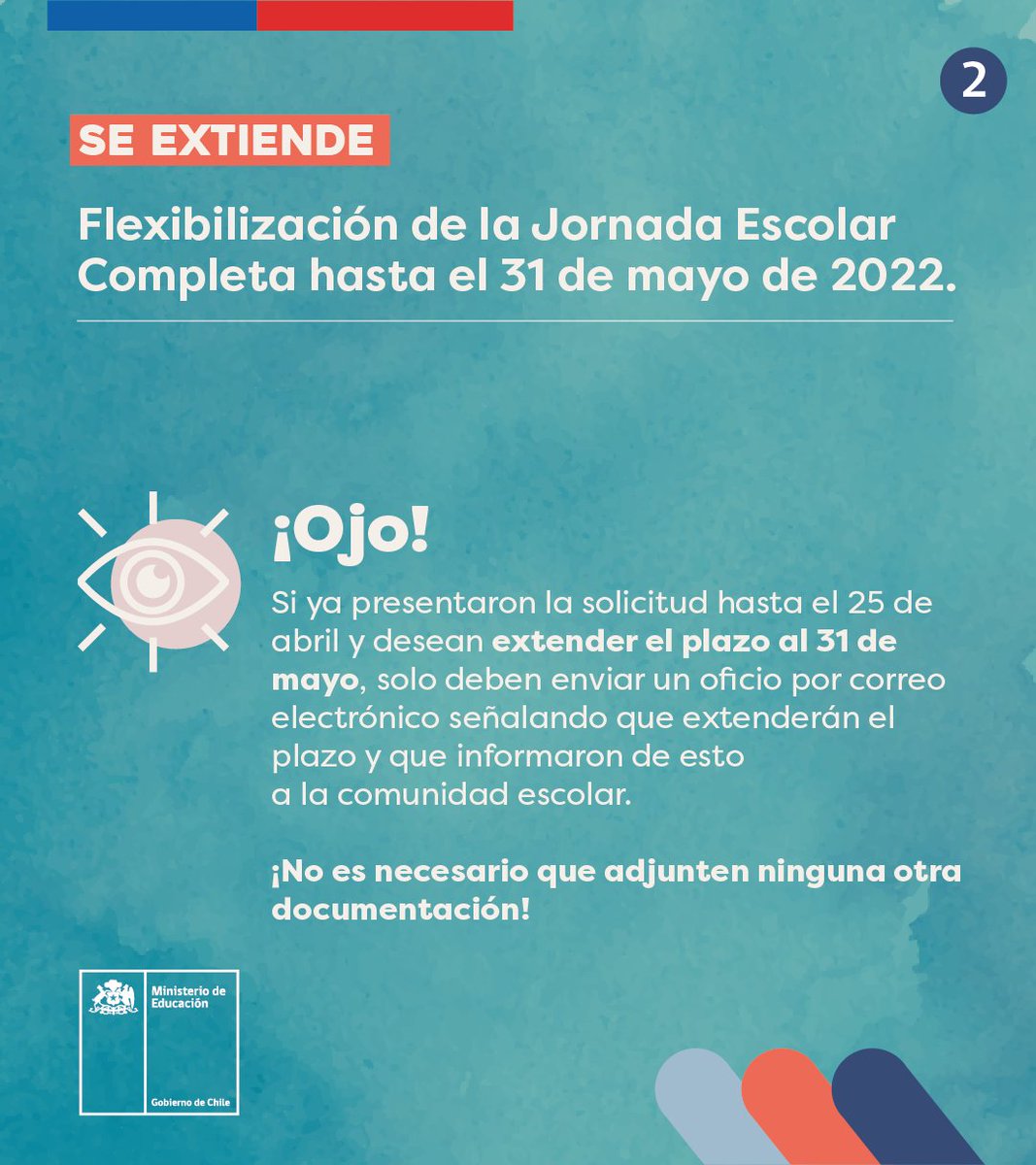 Ministerio de Educación tweet media