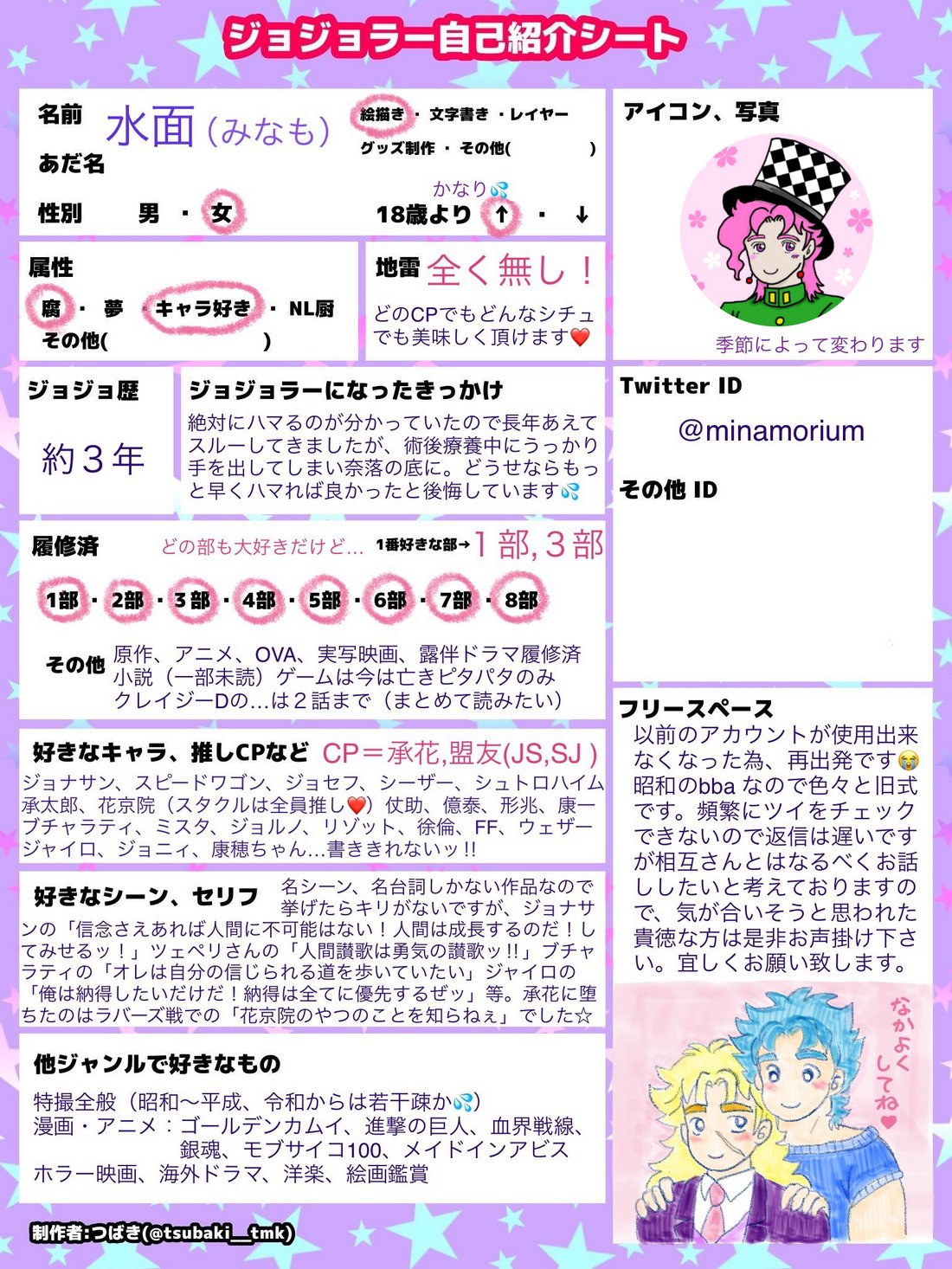 水面 Minamorium Twitter