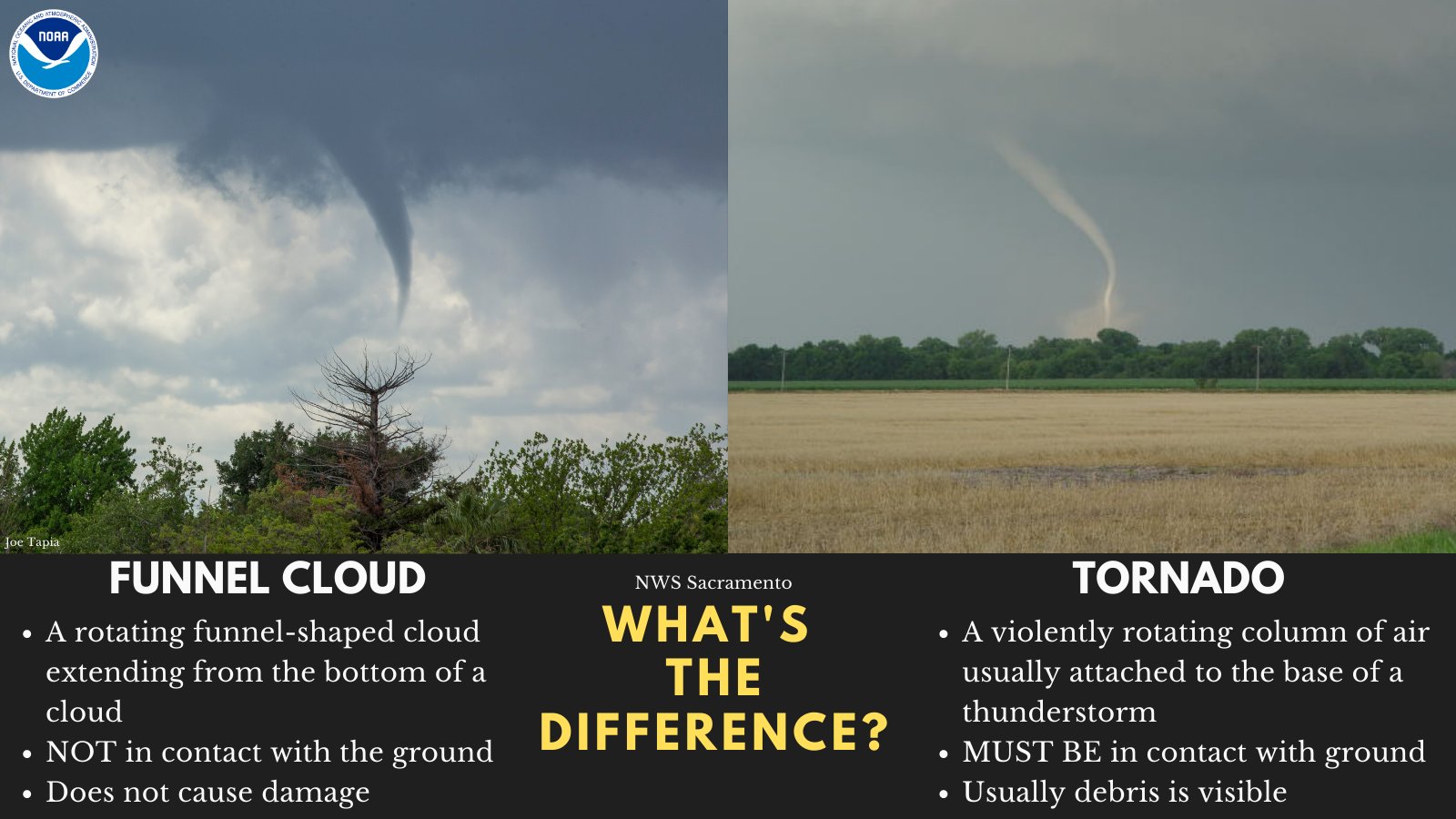 NWS Sacramento on X: &ldquo;Do you know the difference between a funnel 