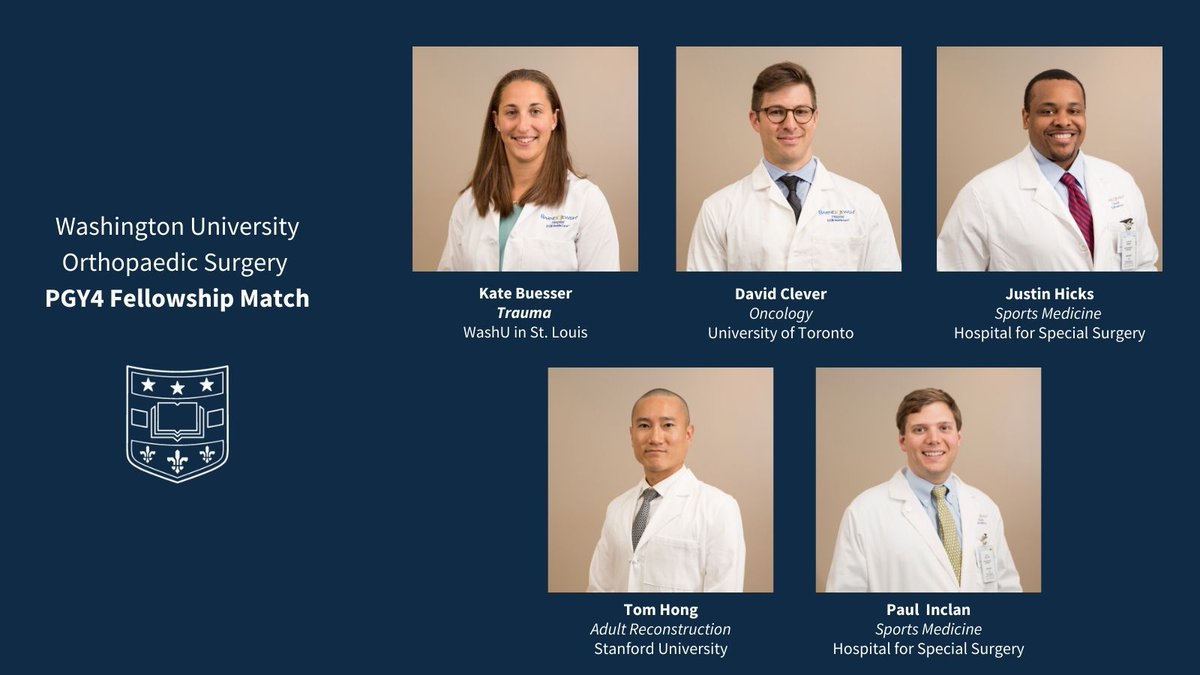 WashUOrthoResident tweet media