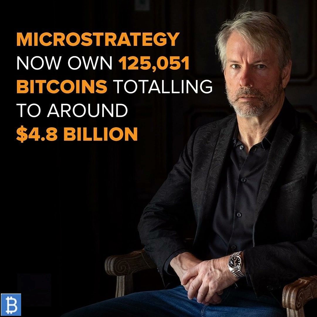 It’s No Surprise That Microstrategy Have Been Heavily Bullish On Bitcoin And The Crypto Space For A While Now. As Of Now They Own Over 125,000 BTC Totalling To $4.8 Billion. 

#CryptoNews #BTCUSD #DeFi #cryptocurrecy #Bitcoin #market #money #inflation #investments #btcthailand