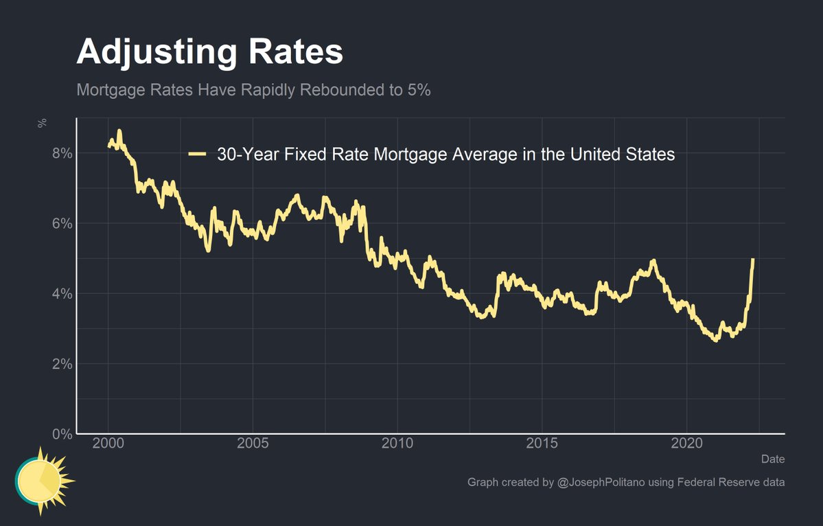 Joey Politano 🏳️‍🌈 tweet media