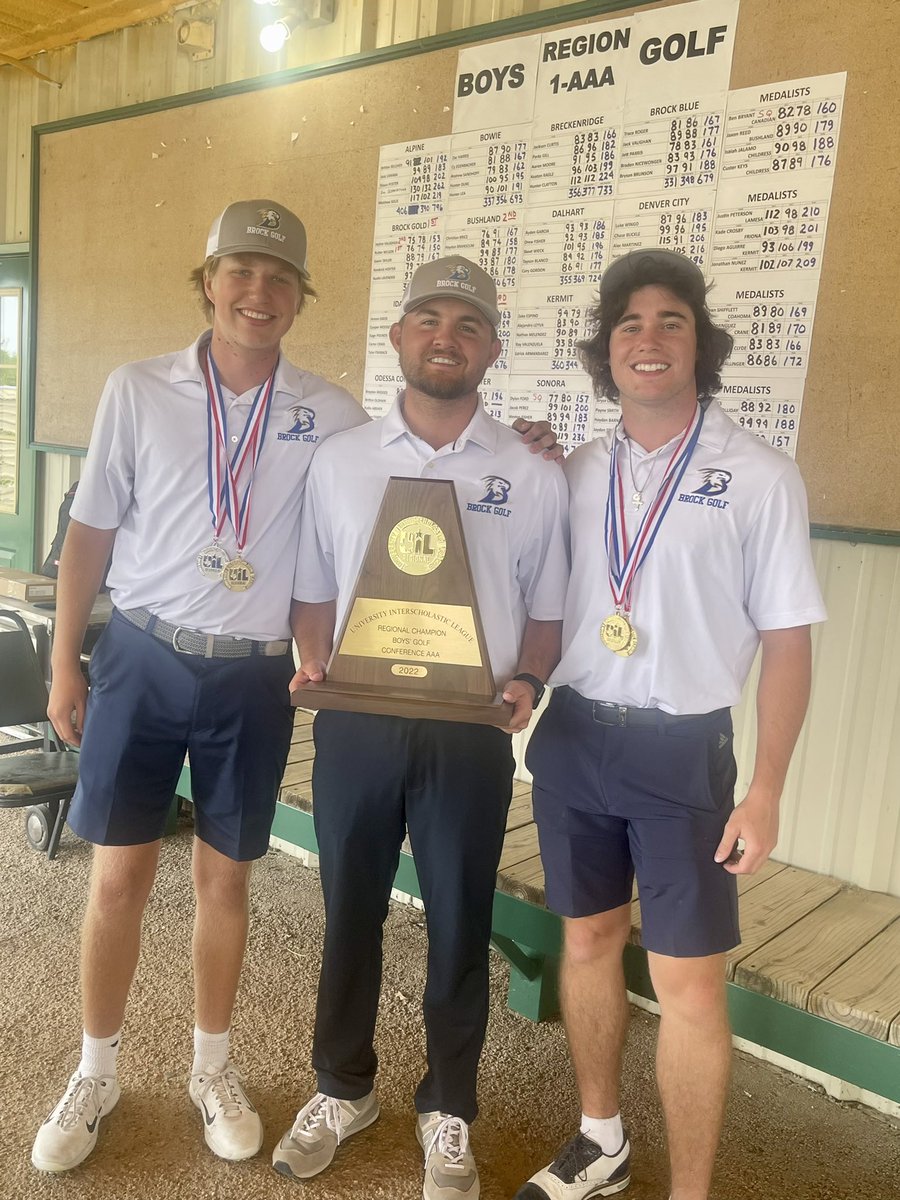 Brock_Golf_'s tweet photo. Congratulations to our Blue and Gold mens teams. Blue finished 4th place and Gold won the Regional Championship with a 47 stroke lead over 2nd place. @KutterWilson and @JaytonVaughan posting the top two scores of the tournament. Gold advances to the State Tournament in Austin https://t.co/MYwQKsHu1L