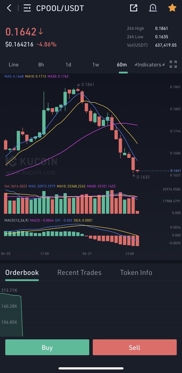 Hulking Crypto tweet media