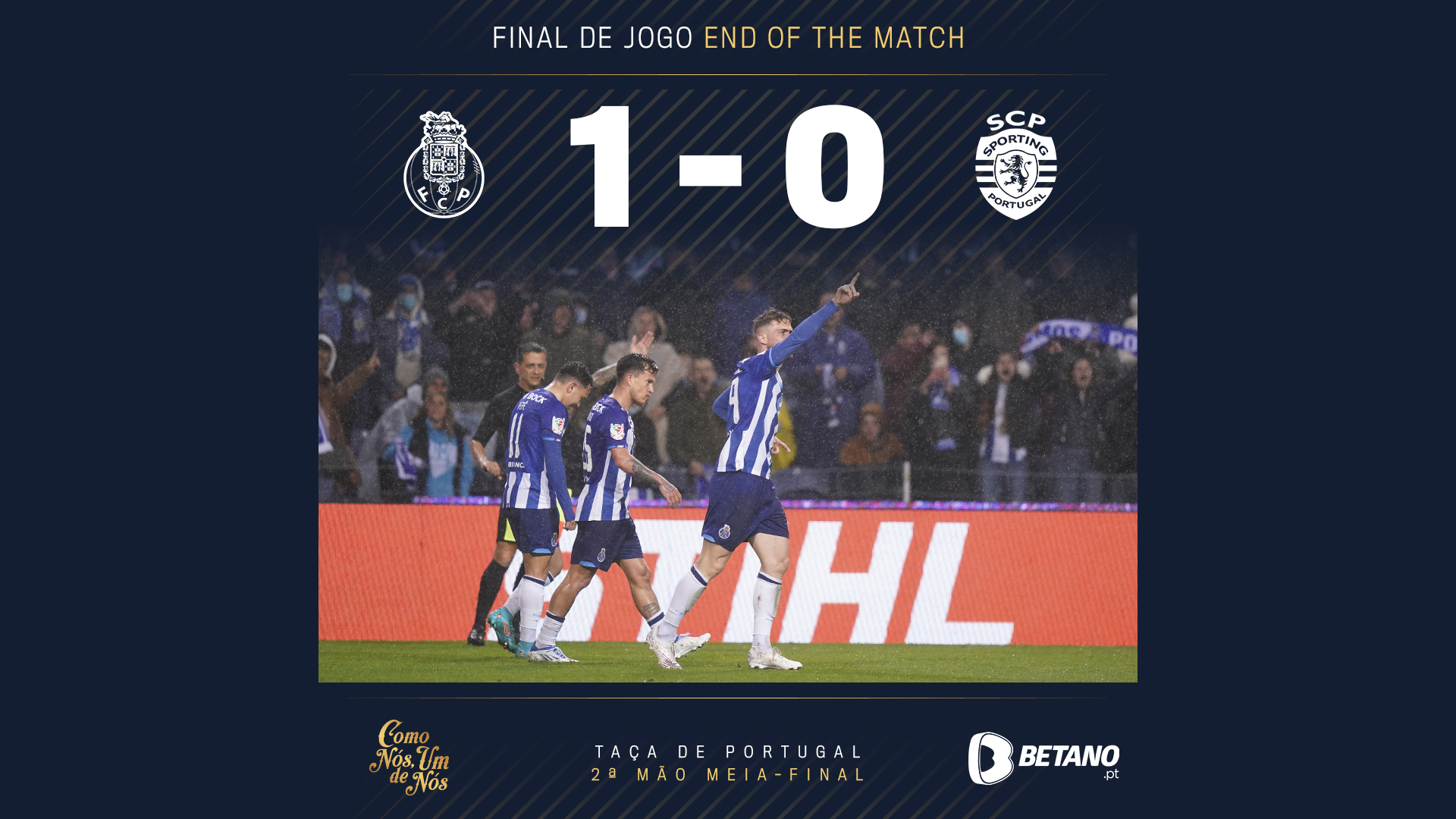 Futebol: FC Porto e Sporting CP venceram respectivos jogos com