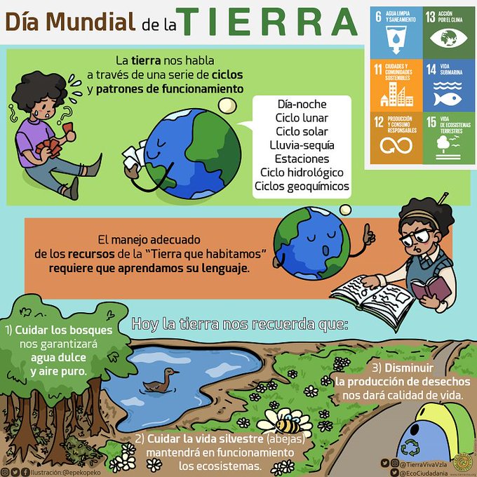 TierraVivaVzla's tweet image. #22Abr En el #DíaDeLaTierra compartimos datos que nos recuerdan que nuestro planeta y sus ecosistemas nos dan la vida y el sustento y debemos protegerlo