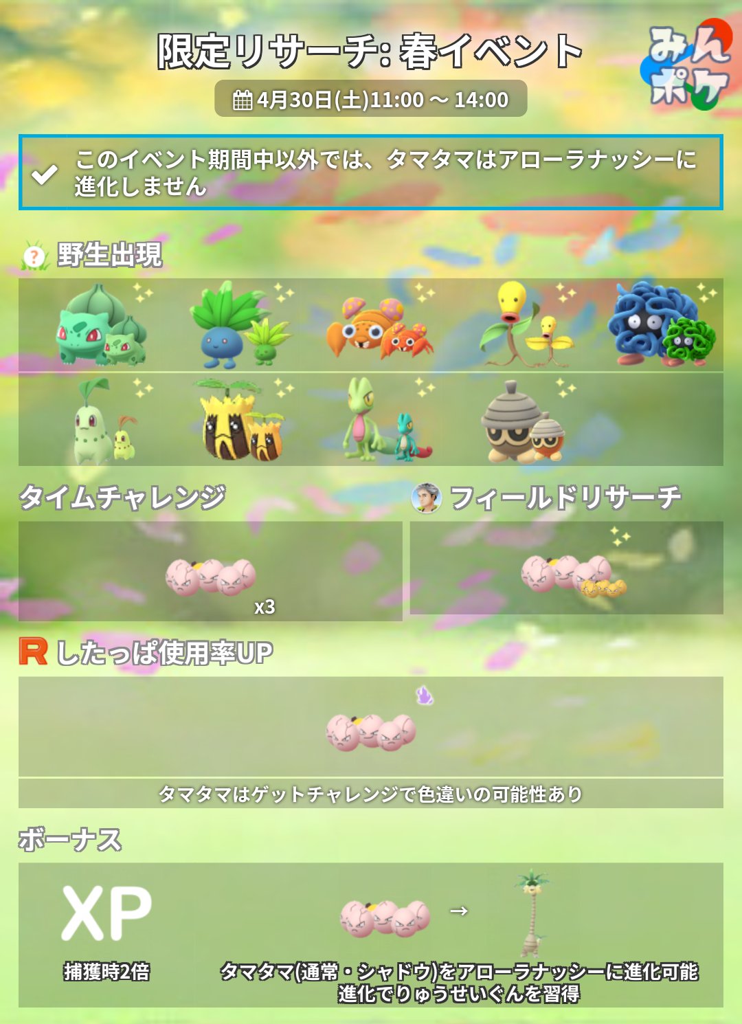 Twitter 上的 ポケモンgo攻略 みんポケ 限定リサーチの補填イベントの詳細をまとめました 開催期間 4月30日11 00 14 00 タイムチャレンジの報酬でタマタマを3匹ゲット可能 したっぱのシャドウタマタマの使用率アップ アローラナッシーに進化可能 アローラ