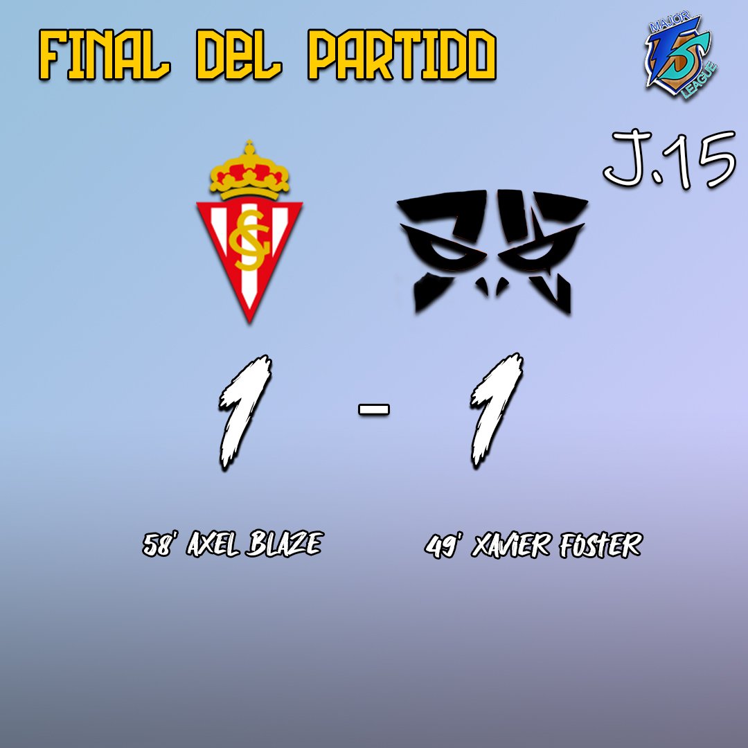InakamasLeague's tweet photo. ¡Finaaaal! Empate justo para ambos equipos. Partido igualado con ocasiones para los dos. Empate justo. 1 - 1 https://t.co/Asfd8E31YP