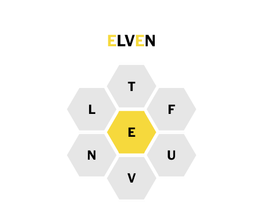 Definitely a word, right @Trish1266 <a href="/TheBloggess/">Jenny Lawson</a>