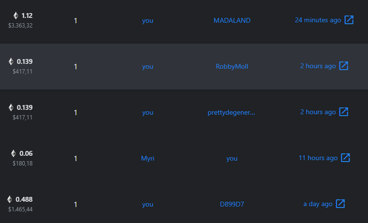 MaroxFN's tweet image. 1,5eth (4200€ profit) in a single day thanks @KapitalHQ for the calls