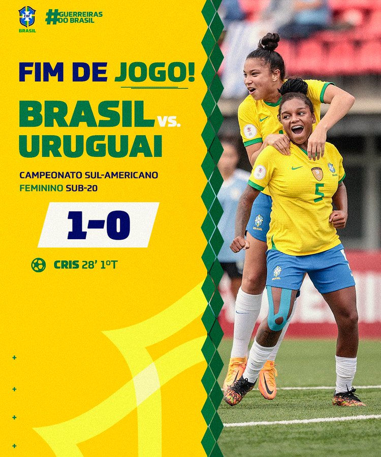 Que hora que é o jogo do Brasil Feminino sub-20?