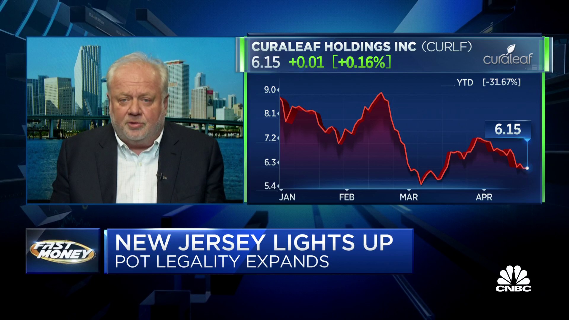 Boris Jordan (Boris_Jordan) / Twitter