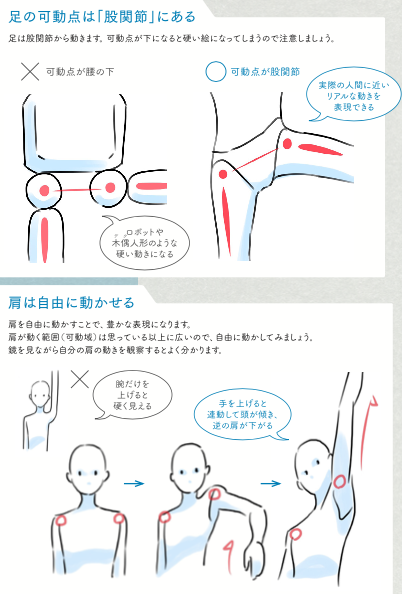 ●アニメ私塾関連書籍
超基本から実践的なレイアウトまで今後絵描きとしてつまずくであろう要点の解説
全ページいきなり理解は難しいです。
しかし一読しておいてください。
スランプ脱出の糸口となります。
『アニメ私塾流 最速でなんでも描けるようになるキャラ作画の技術』
https://t.co/LvrckU32Gj