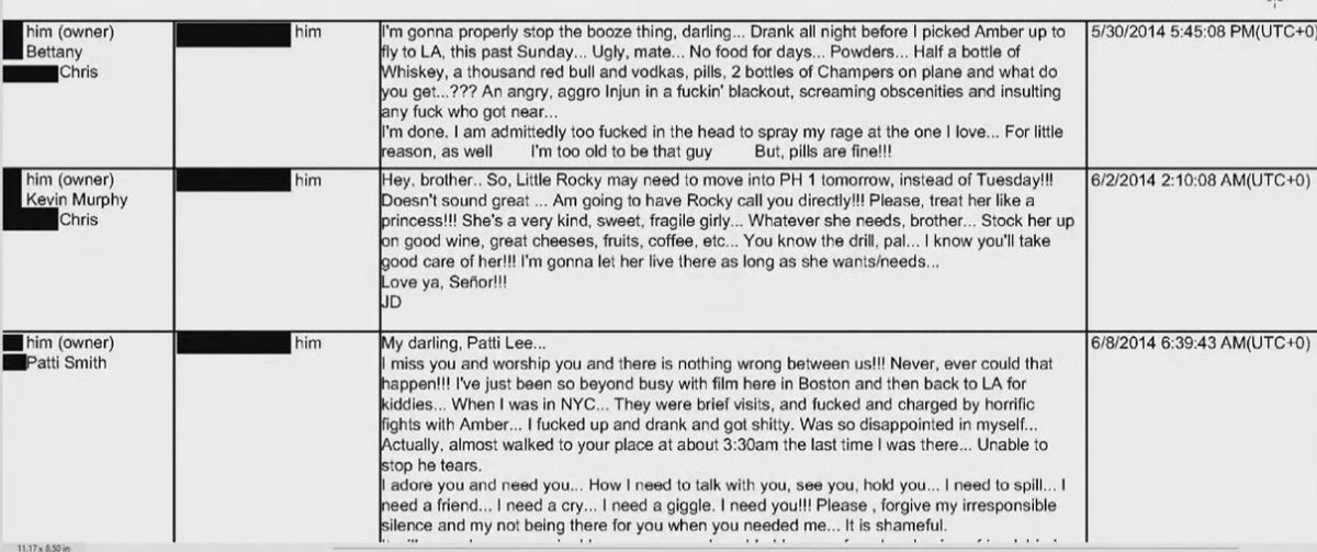 Más mensajes entre ellos. El primero, del 30 de mayo de 2014, Depp le dice a Bettany que "voy a dejar de verdad el alcohol, querido... bebí toda la noche antes de recoger a Amber. Se puso feo, colega... no comí durante días".