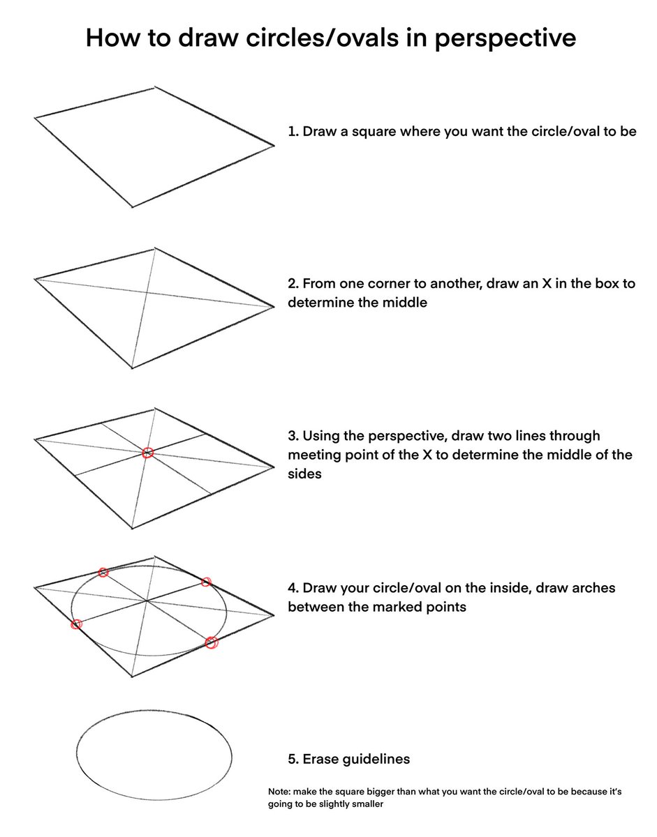 Brainbruises's tweet photo. Ive Seen alot of people say that they struggle with this so I made this short tutorial, I hope it helps someone ๐
.
.
#art #arttutorial #tutorial #circle #perspective #howtodraw #howtodrawperspective #perspectivetutorial #drawing #drawingtutorial https://t.co/G5gCt9W0wG