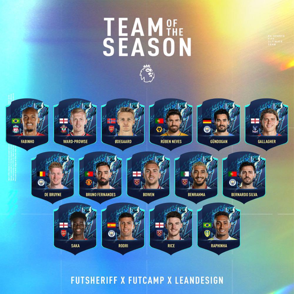 FUT Sheriff - 💥Official Premier League Team of the Season