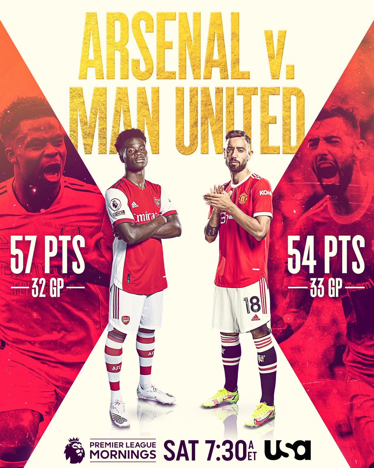 NBC Sports Soccer on Twitter "The race for the top 4 is heating up