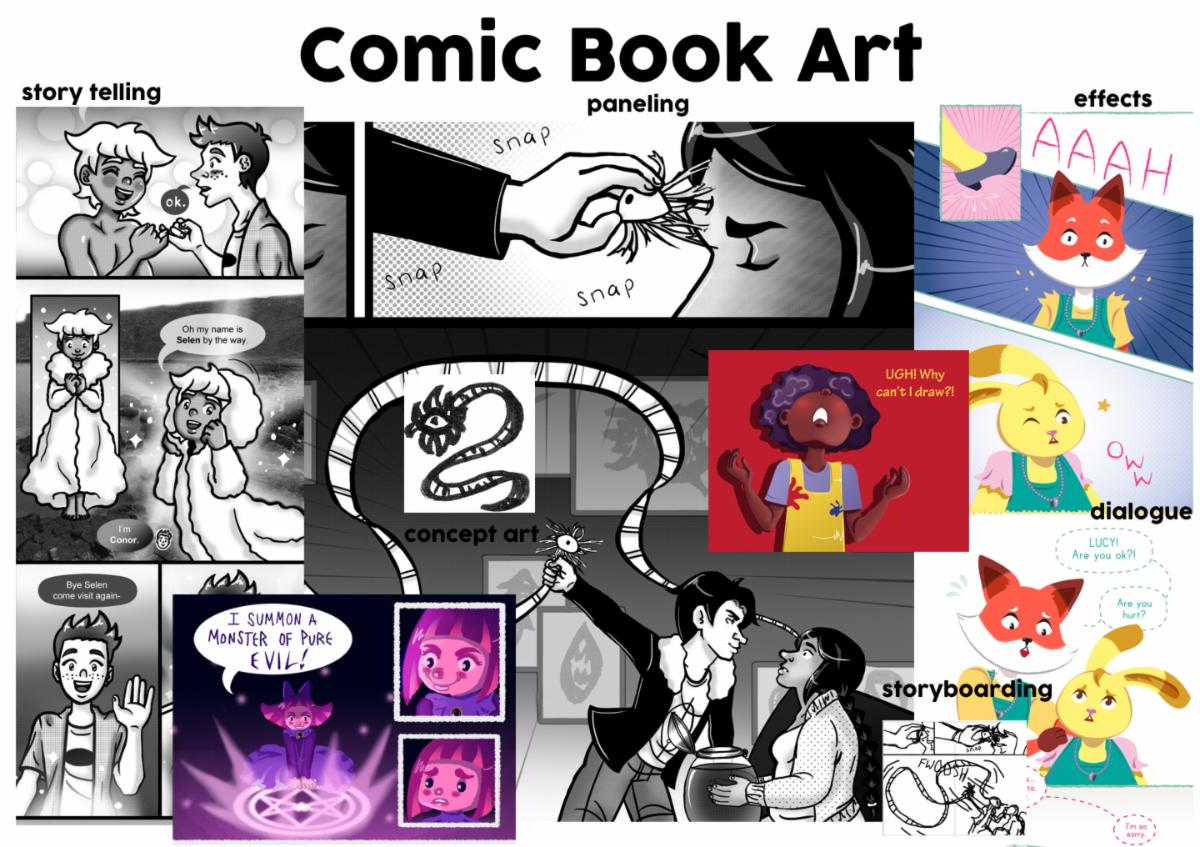 Check out these Saturday classes for the 9-12 year old set...
conta.cc/3jXKVP5
#comicbookart #ArtLab #Anime #Manga #Youngpeoplesart
conta.cc/3Oq0E7o