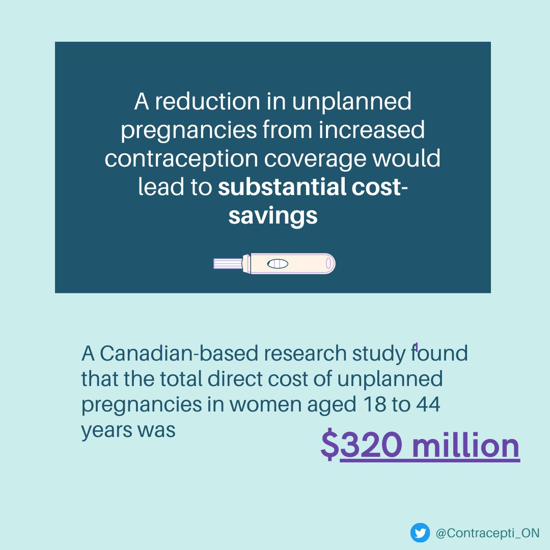 CoverContraceptiON tweet media