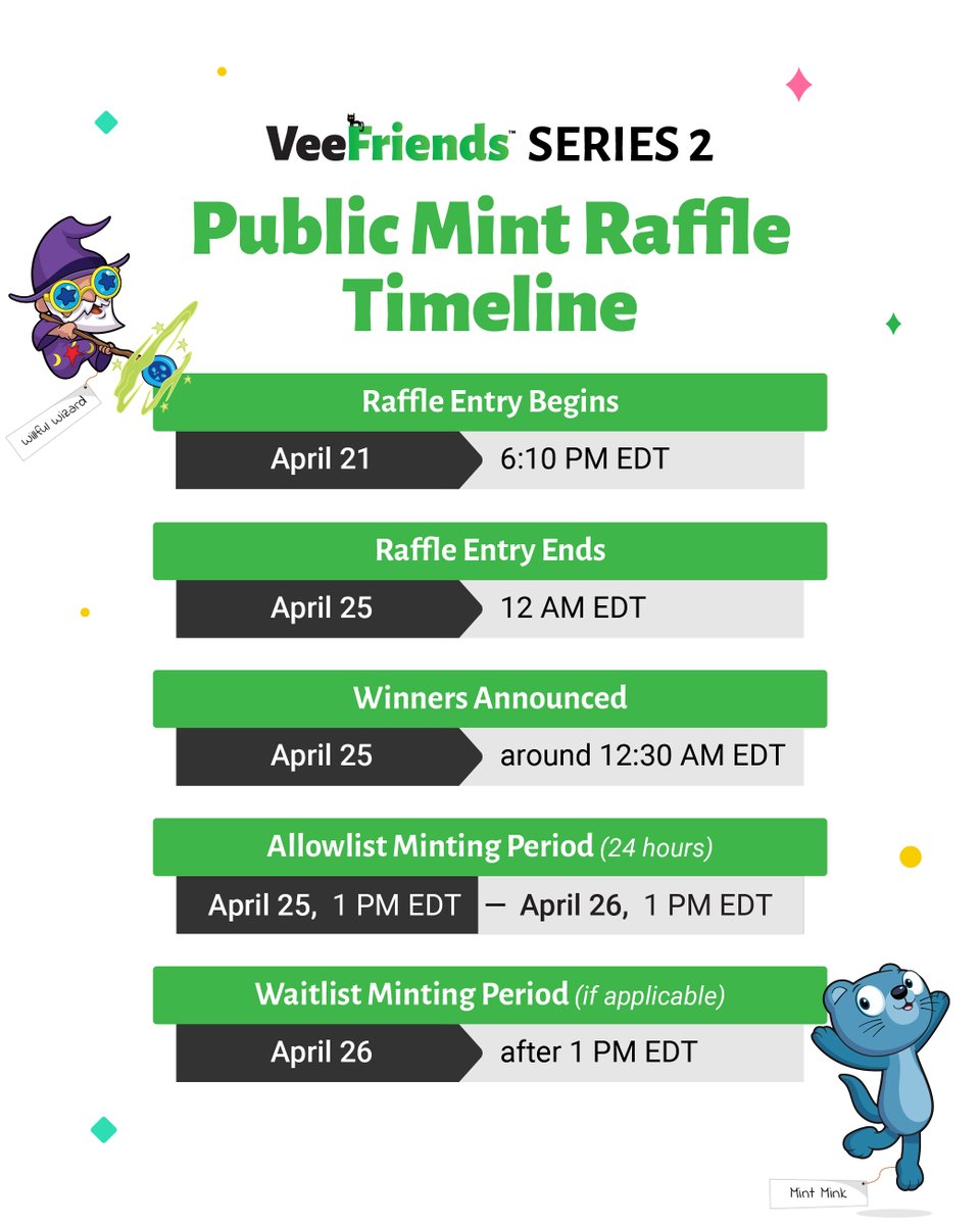 Announcing the VeeFriends Series 2: Public Mint Raffle! 
More Info below: 🧵
