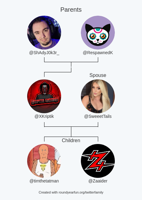 XKriptik's tweet photo. My Twitter Family:
Parents: @ShAdyJ0k3r_ @RespawnedK
Spouse: @SweeetTails
Children: @timthetatman @Zaaider

via https://t.co/ySvpUloBLs

⠀ https://t.co/sfQ5whpwhQ