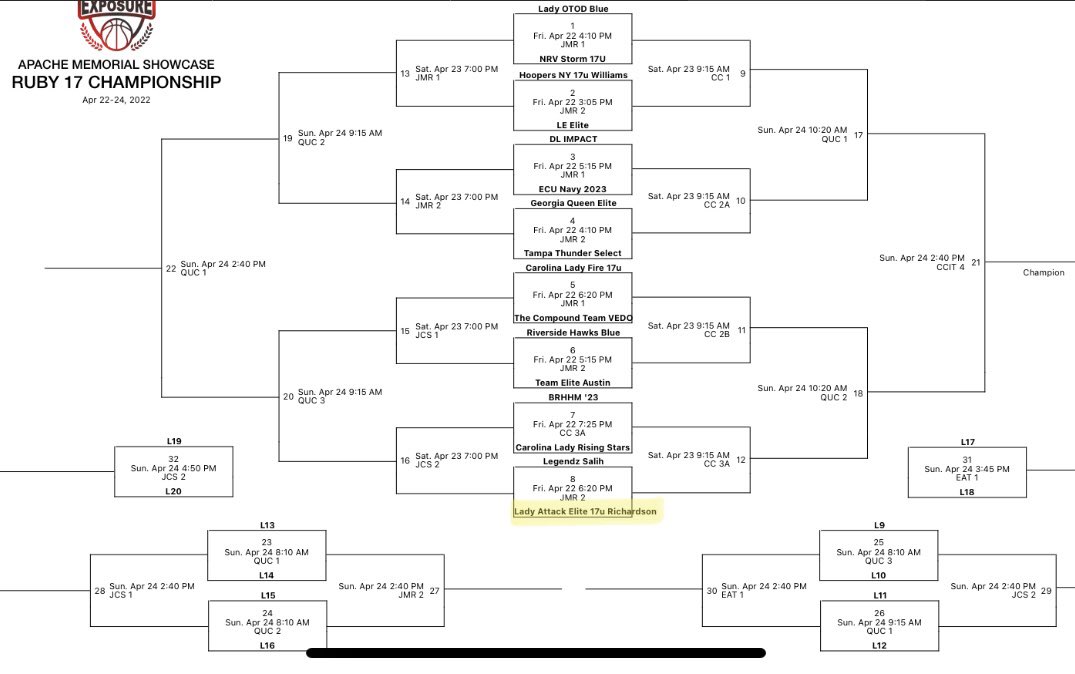 nadiavon21's tweet photo. Come checkout Lady Attack Elite 17u Richardson in the @InsiderExposure Apache Memorial Showcase with  @LADYATTACKELITE 
First game:
4/22 - 6:20pm @ Jay M. Robinson High School Court 2
@CoachSam_2 @MMBR_CoachGBell @ghs_wbb @BatsonBBall @Mindy_McCarthy3 https://t.co/Nlk8tjwHcE