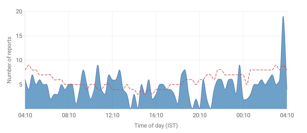 C ó r a 🥷🏻💚🌪💮🈺 tweet media
